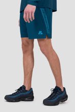 Load image into Gallery viewer, Montirex Beta Set